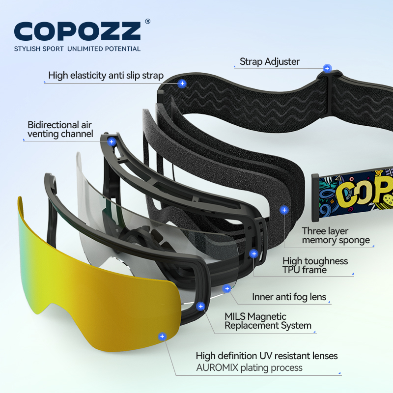 COPOZZ Occhiali da sci inverna - Winter Clothing Layers recensione e prezzo