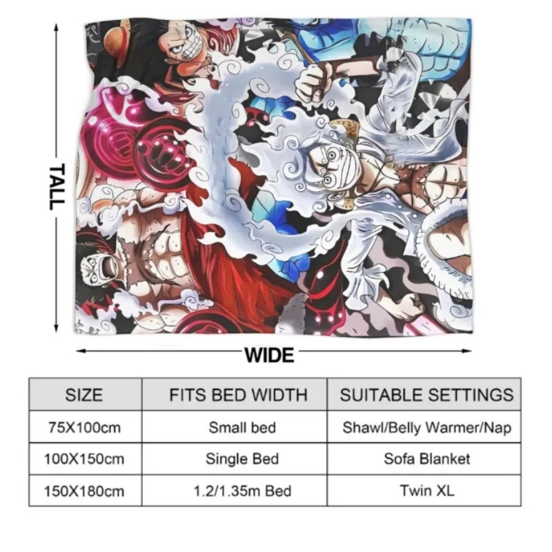 Coperta in Flanella Tony Chopp - Winter Clothing Anime recensione e prezzo
